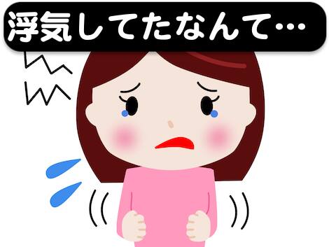 離婚後に浮気の事実が発覚して後悔して慰謝料をもらうため訴える