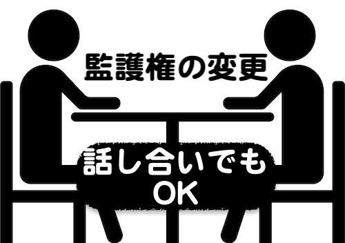 監護権の変更は夫婦の話し合いだけで要件は不要