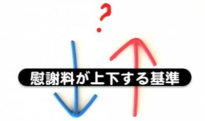 慰謝料が上下する基準