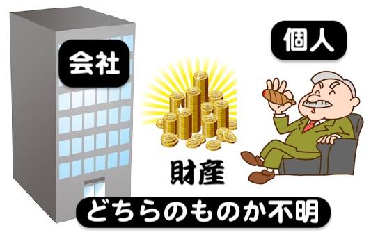 財産が会社のものか個人のものか不明な場合