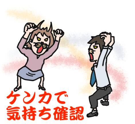 けんかも離婚のための一つの夫婦理解の方法