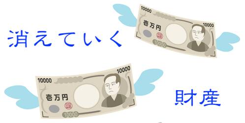 財産分与の財産自体がが時効前になくなる