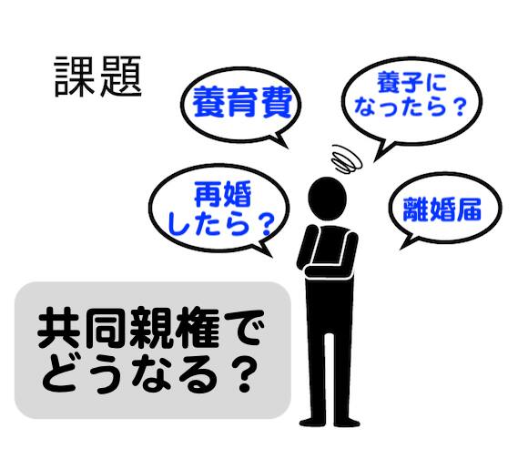 共同親権制度の課題と問題点