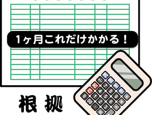 婚姻費用がかかる根拠