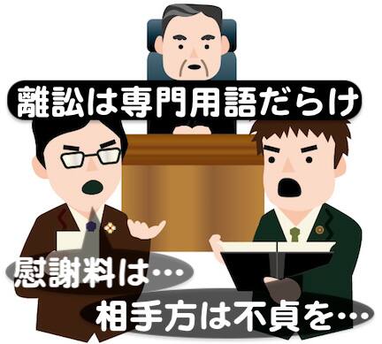 専門的知識が必要になる離婚訴訟は弁護士に依頼しないとできない