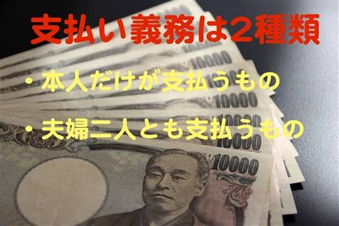借金の支払い義務は2種類