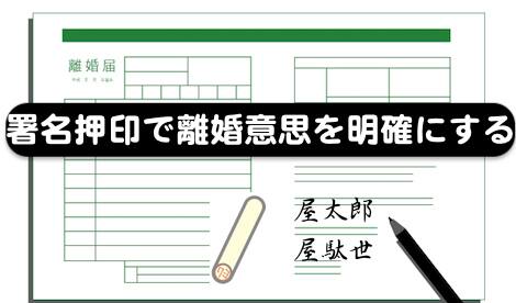 離婚届に署名押印することは離婚意思を明確にすること