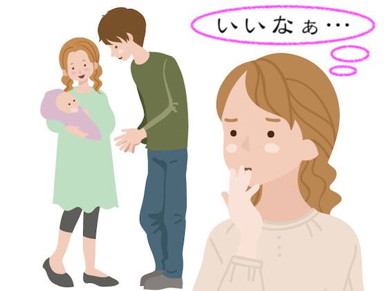 友人の生活に嫉妬する妻