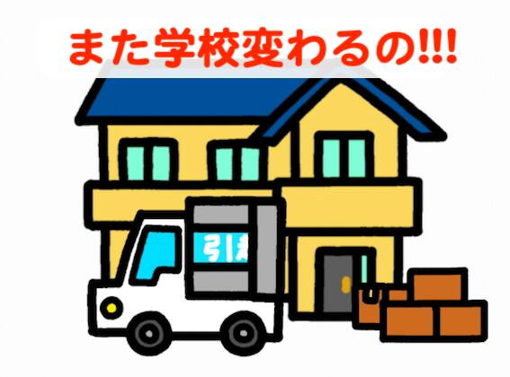 転勤族の妻が離婚したいと思う悩みと解消する解決方法とは