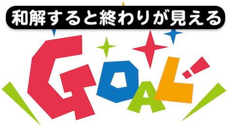 和解離婚をすると離婚訴訟を終結させることができる