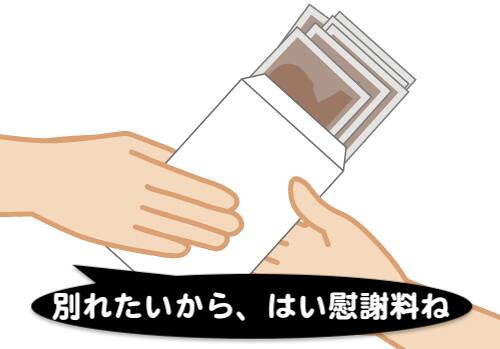 別れたい方が慰謝料を払ってさっさと離婚する