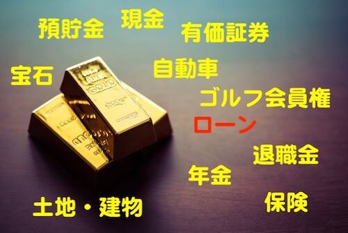 財産分与の対象になるもののリストアップ
